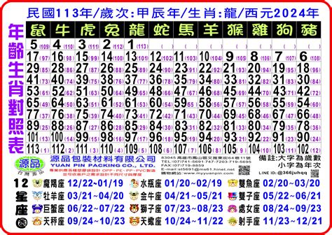 1972年農曆生肖|十二生肖查詢